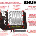 SafetyStruts™ Brackets and ShakeStopper™ Clamping Hitch Bundle