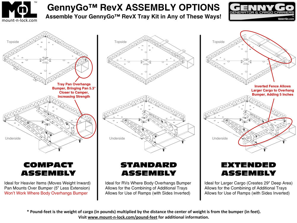 Steel Mount-n-Lock GennyGo RevX Heavy Duty RV Bumper-Mounted Generator & Cargo Carrier Tray Kit