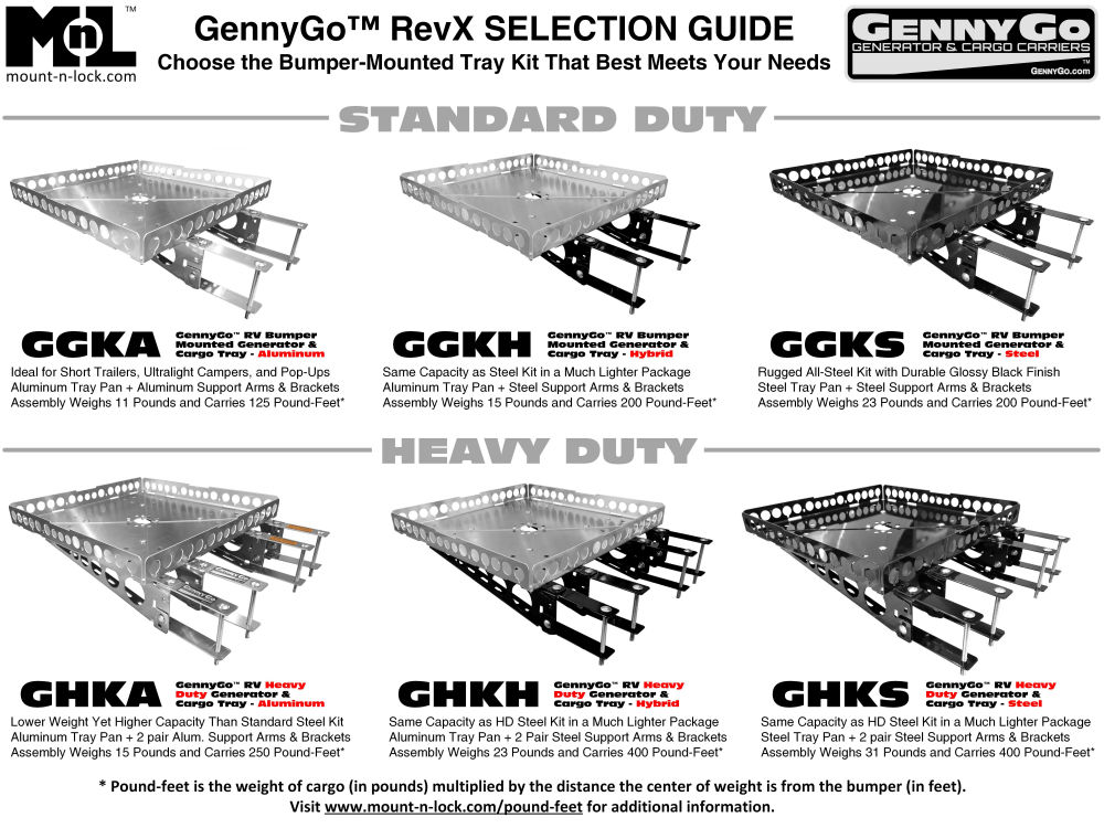 Mount-n-Lock GennyGo RevX2 RV Bumper-Mounted Generator & Cargo Carrier Tray Kit 1GGKA, Aluminum 